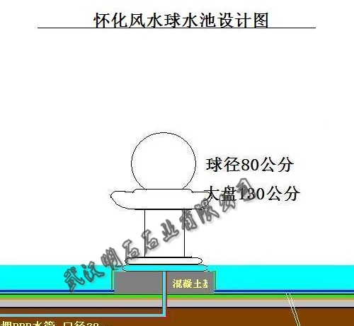 长沙风水球