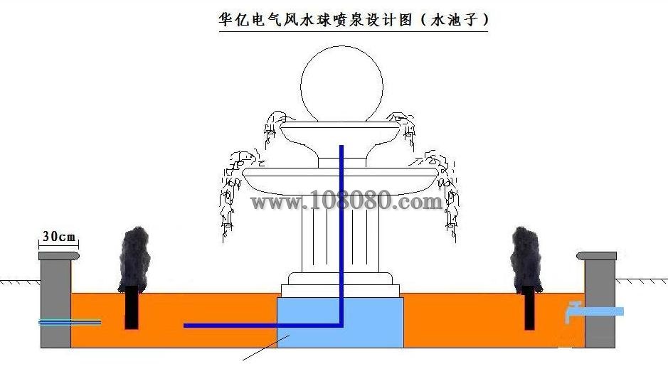 咸宁风水球